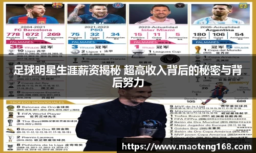足球明星生涯薪资揭秘 超高收入背后的秘密与背后努力