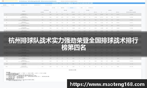 杭州排球队战术实力强劲荣登全国排球战术排行榜第四名