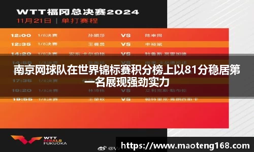 南京网球队在世界锦标赛积分榜上以81分稳居第一名展现强劲实力